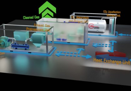 行業(yè)領(lǐng)先！海德威碳捕獲與封存系統(tǒng)（CCS）取得DNV船級(jí)社原理認(rèn)可